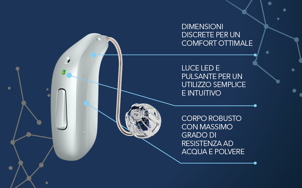 Design discreto e finiture dell'apparecchio acustico Maico Giove